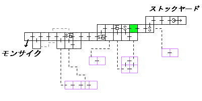 現在位置　クリックで移動できます