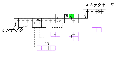 現在位置　クリックで移動できます