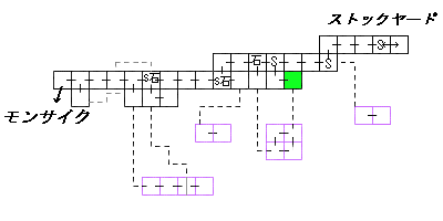 現在位置　クリックで移動できます
