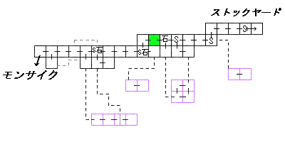 現在位置　クリックで移動できます