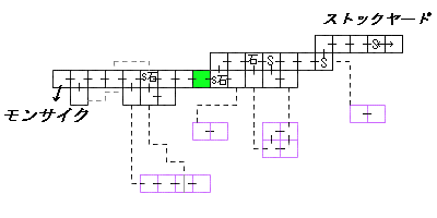 現在位置　クリックで移動できます