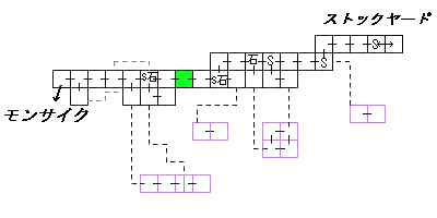 現在位置　クリックで移動できます