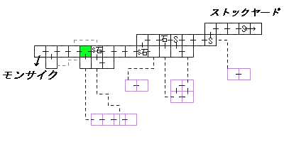 現在位置　クリックで移動できます