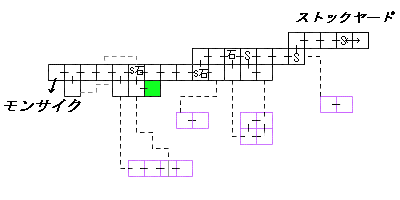 現在位置　クリックで移動できます