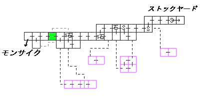 現在位置　クリックで移動できます