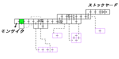現在位置　クリックで移動できます