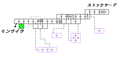 現在位置　クリックで移動できます