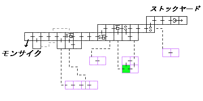 現在位置　クリックで移動できます