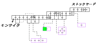 現在位置　クリックで移動できます