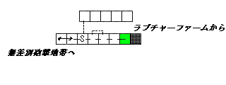 現在位置　クリックで移動できます