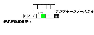 現在位置　クリックで移動できます