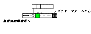 現在位置　クリックで移動できます