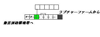現在位置　クリックで移動できます