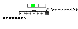現在位置　クリックで移動できます