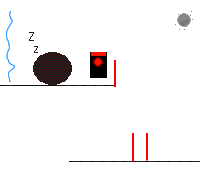 シーン2
