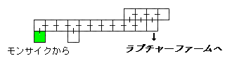 現在位置　クリックで移動できます