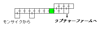 現在位置　クリックで移動できます