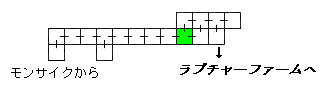 現在位置　クリックで移動できます
