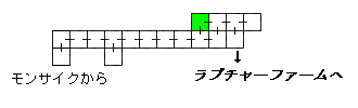 現在位置　クリックで移動できます