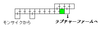 現在位置　クリックで移動できます
