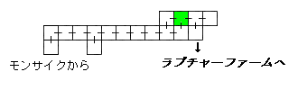 現在位置　クリックで移動できます