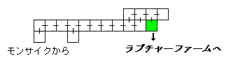 現在位置　クリックで移動できます