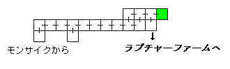 現在位置　クリックで移動できます