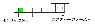 現在位置　クリックで移動できます