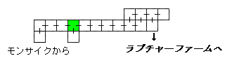 現在位置　クリックで移動できます