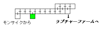 現在位置　クリックで移動できます