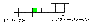 現在位置　クリックで移動できます
