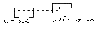 全体マップ　クリックで移動できます