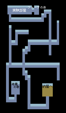 地下回廊